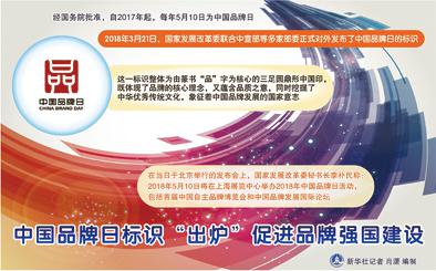 慶賀“中國品牌日”標(biāo)識出爐，積極響應(yīng)號召創(chuàng)品牌