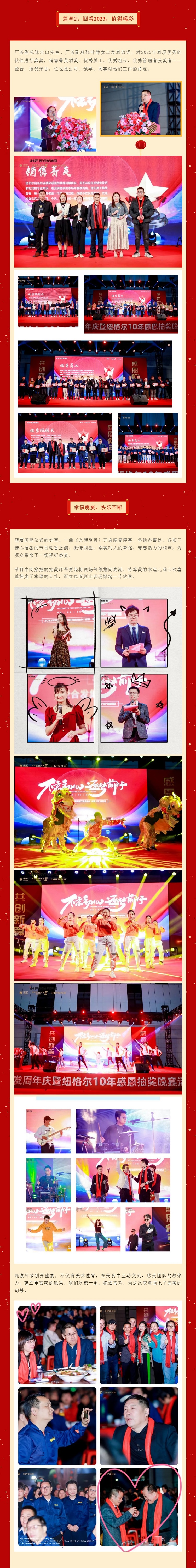 篇章2：回看2023，值得喝彩