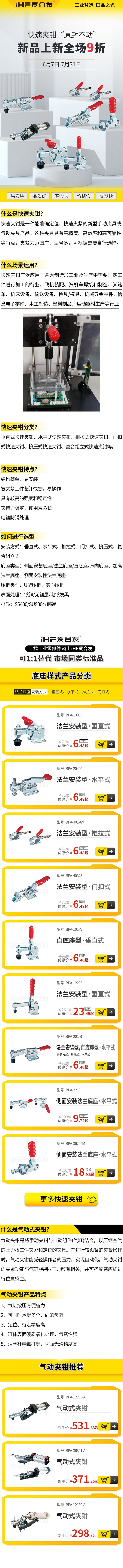 「產(chǎn)品上新」愛合發(fā)快速夾鉗特點(diǎn)！